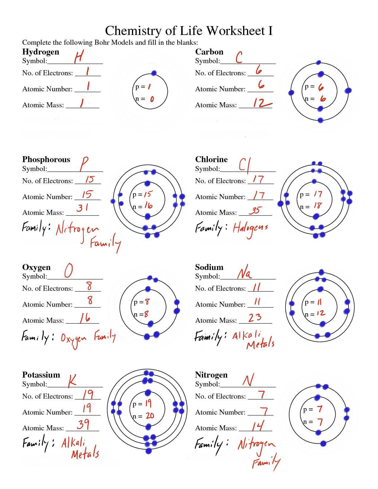 Bohr Model Worksheet Answers Tecnologialinstante Bohr Model