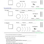 Bohr Models Family 8 Worksheet