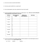 Bond Polarity Worksheet