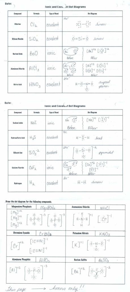 Bonding Basics Ionic Bonds Worksheet Answers Briefencounters