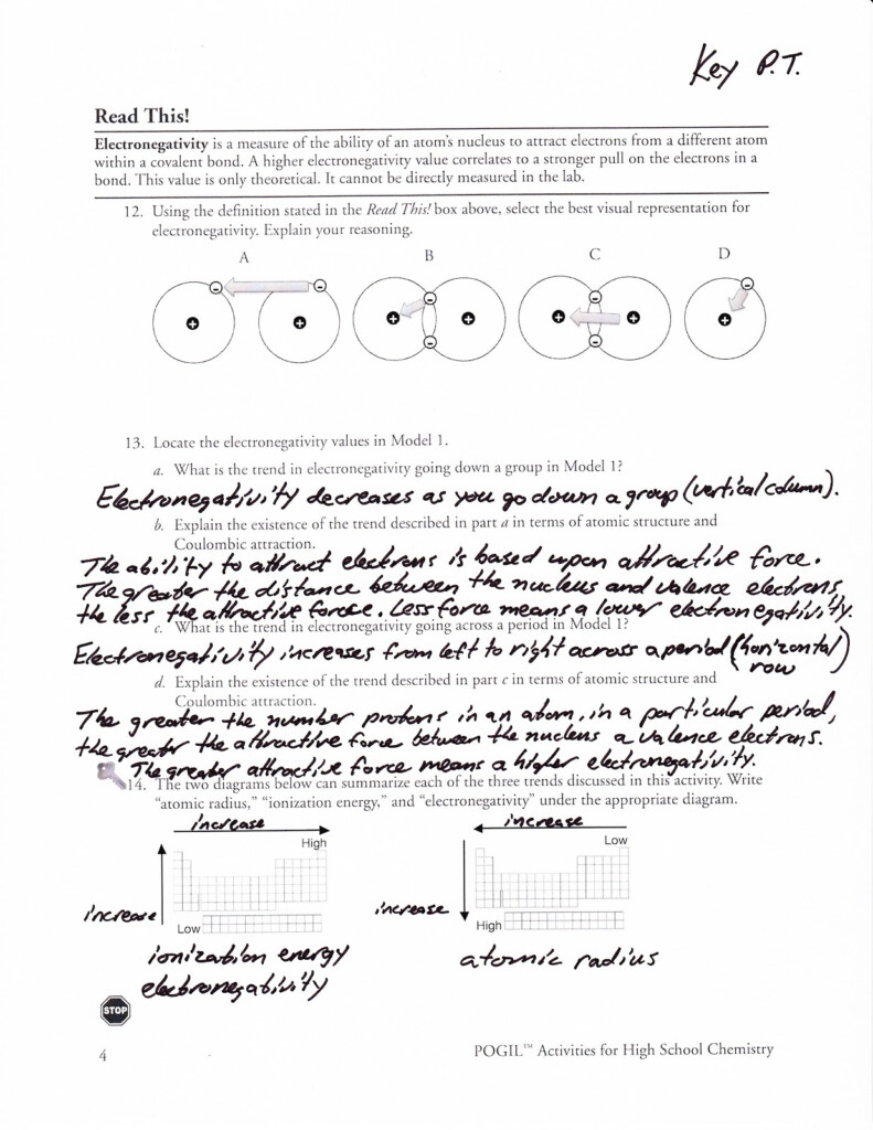 Bonding Pogil Style Answer Key Part 1 My PDF Collection 2021