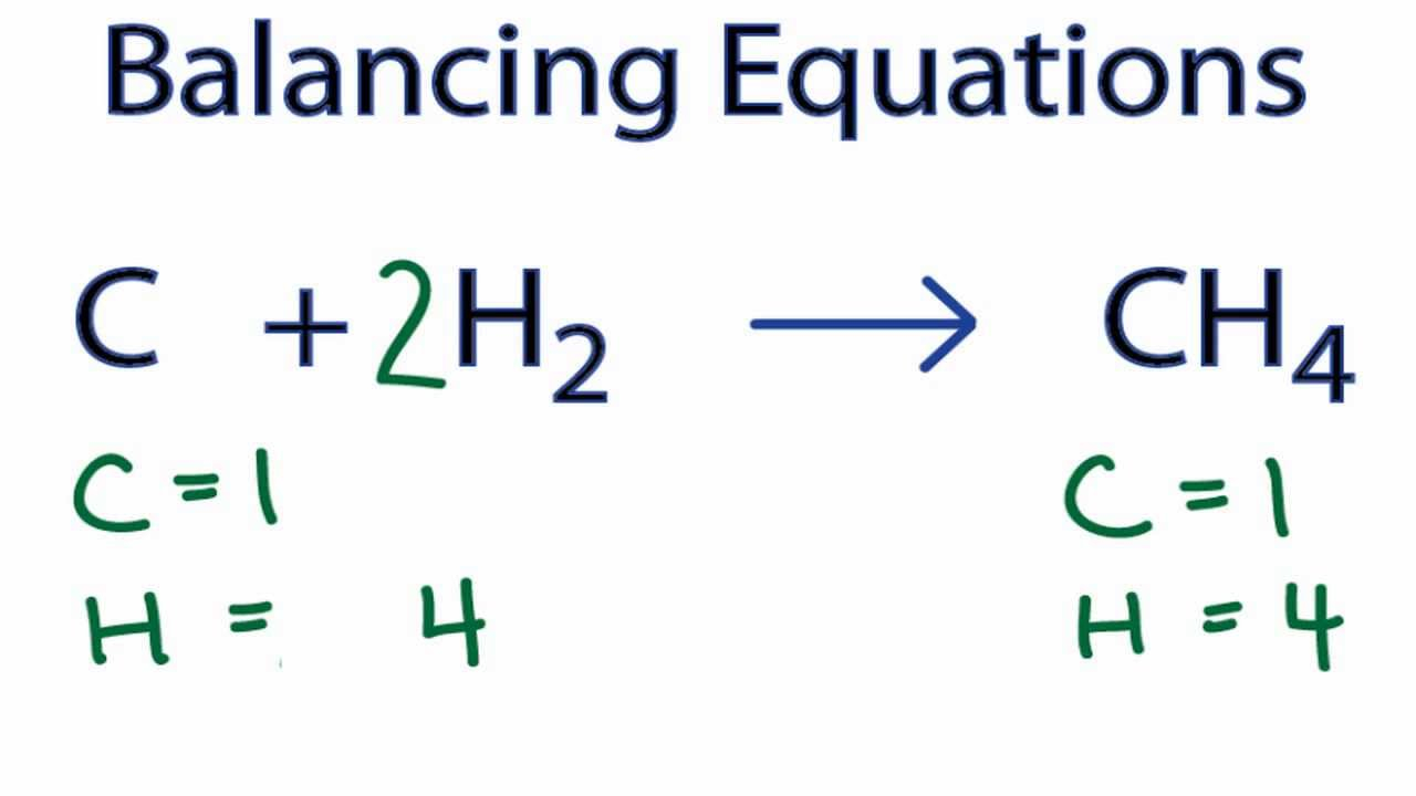 C H2 CH4 Balancing Equations YouTube