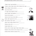 Cartoon Analysis Worksheet Answers Key Best Worksheet