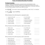 Categories Of Chemical Reactions Worksheet Answers Db excel