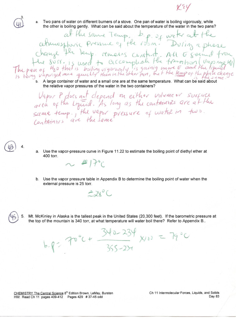 Ch11intermolecularforces liquids solids Apchemistrysbhs