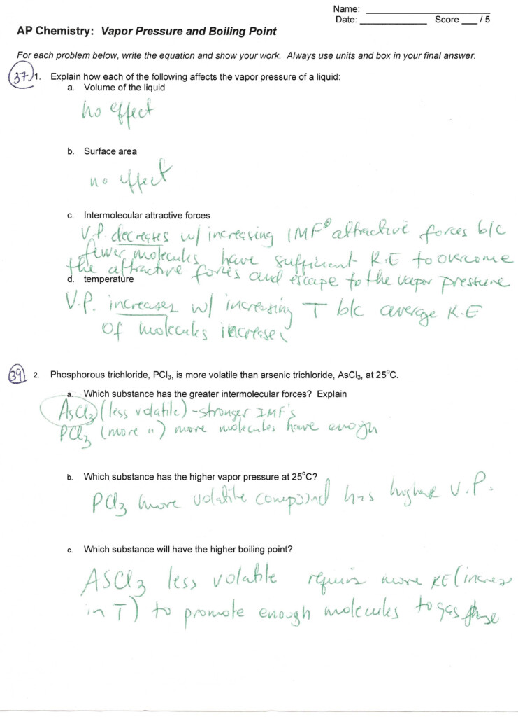 Ch11intermolecularforces liquids solids Apchemistrysbhs