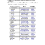 Chapter 18 Reaction Rates And Equilibrium Worksheet Answers