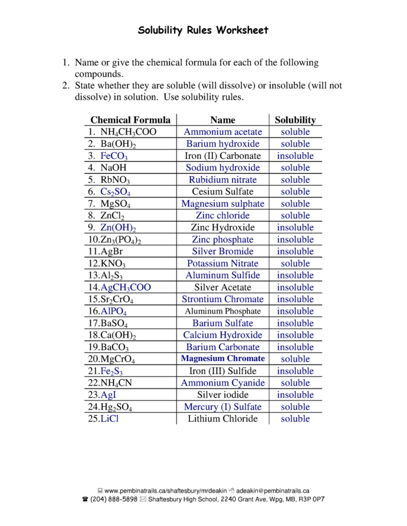 Chapter 18 Reaction Rates And Equilibrium Worksheet Answers 