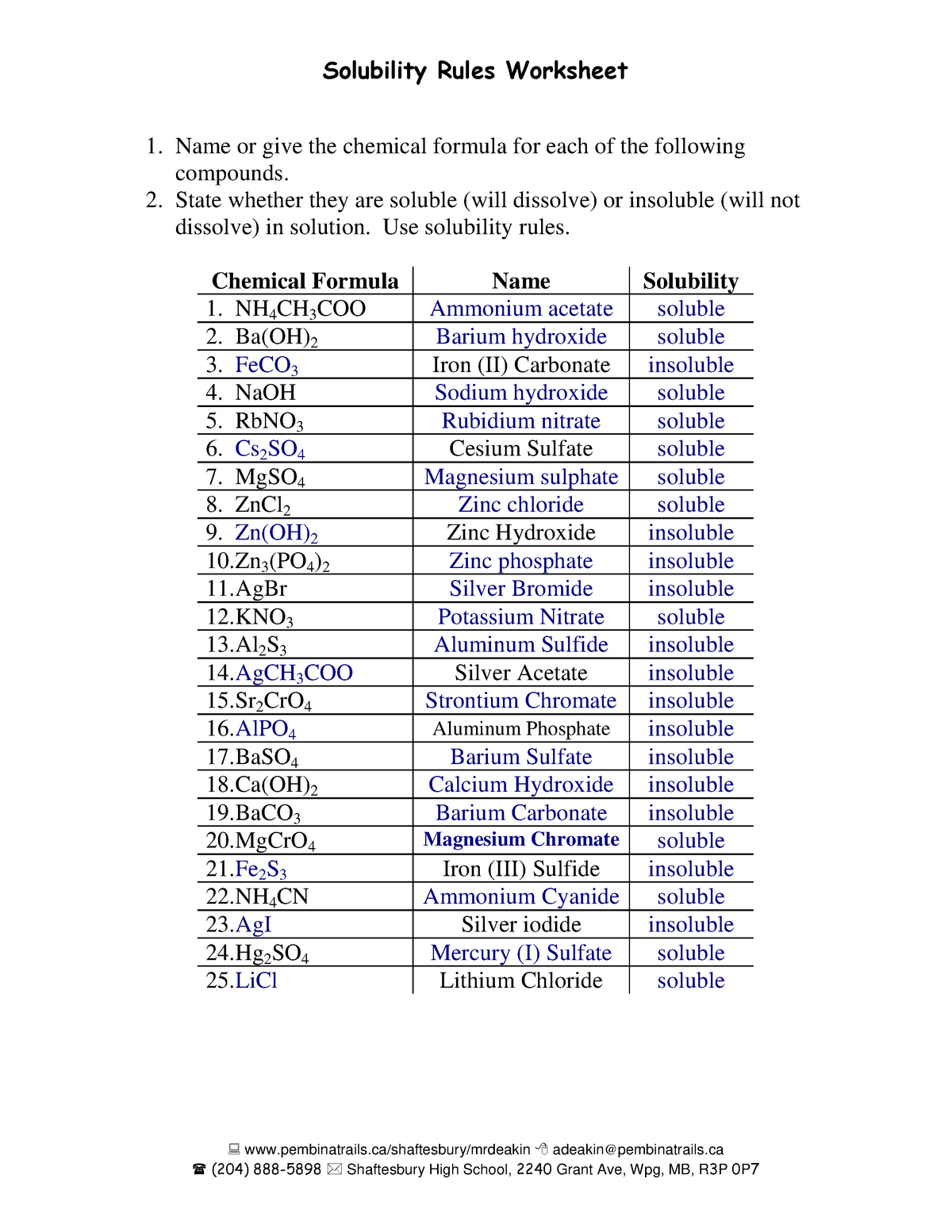 Chapter 18 Reaction Rates And Equilibrium Worksheet Answers 