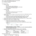 Chapter 19 Acids Bases And Salts Outline