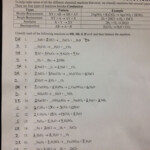 Chapter 2 The Chemistry Of Life Worksheet Answers