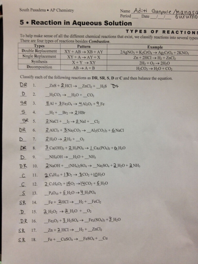 Chapter 2 The Chemistry Of Life Worksheet Answers