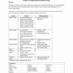 Chapter 4 1 Atomic Structure Worksheet Answers SHOTWERK