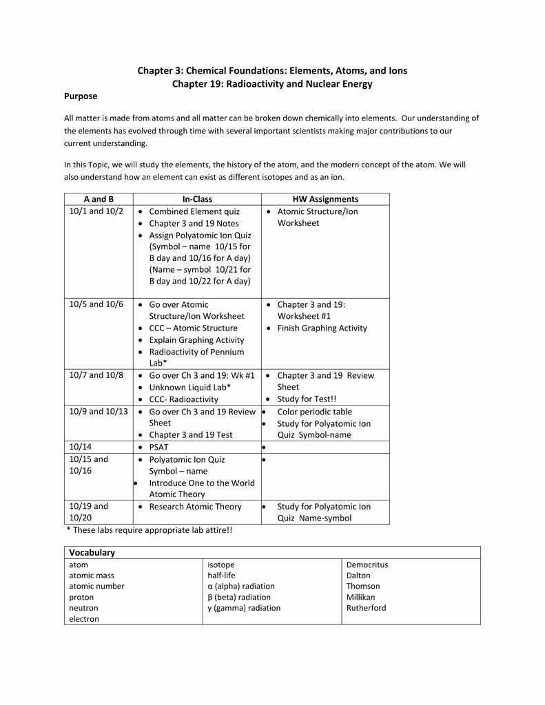 Chapter 4 1 Atomic Structure Worksheet Answers SHOTWERK