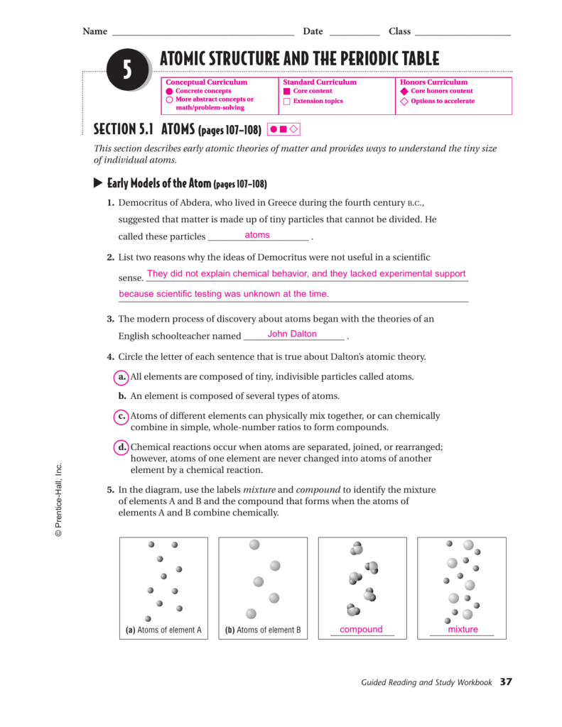 Chapter 4 Atomic Structure Worksheet Answers Worksheet List