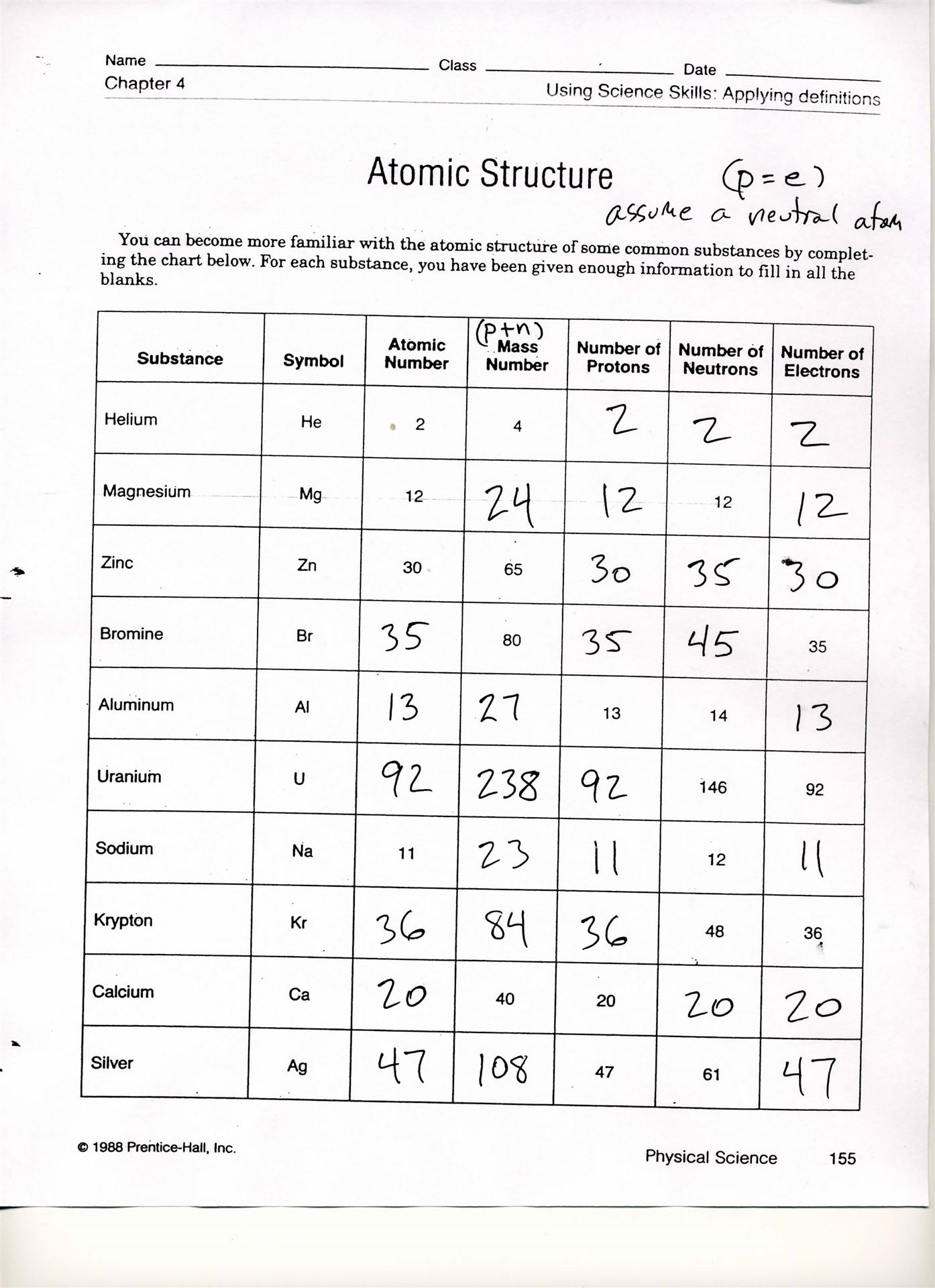 Chapter 4 Atomic Structure Worksheet Answers Worksheet List