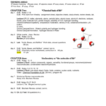 CHAPTER Two Chemical Basis Of Life