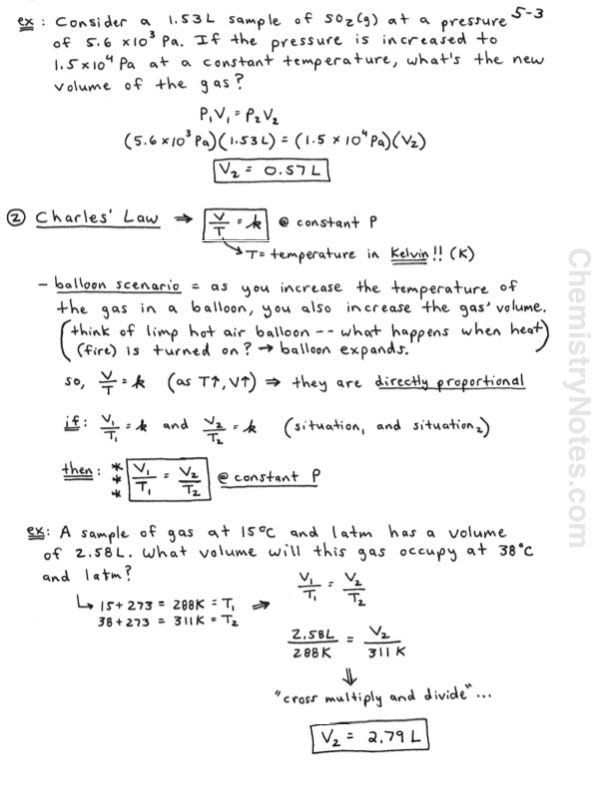 Charles Law Worksheet Thekidsworksheet