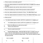 Chemical Bonding Review Worksheet