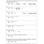 Chemical Bonding Review Worksheet Answer Key Db excel