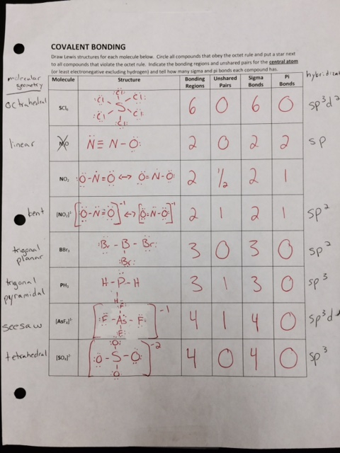 Chemical Bonding Worksheet Answers Key Promotiontablecovers