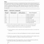 Chemical Bonding Worksheet Key Beautiful Collection Solubility