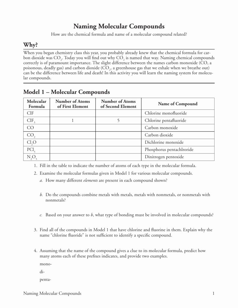 Chemical Bonding Worksheet Key Beautiful Collection Solubility 