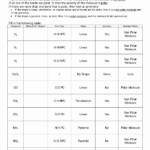 Chemical Bonding Worksheet Key Luxury 11 Best Of Ionic And Covalent