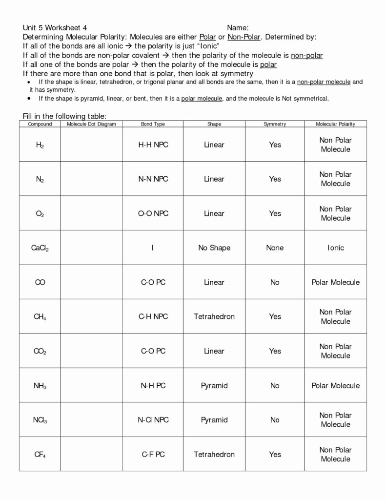 Chemical Bonding Worksheet Key Luxury 11 Best Of Ionic And Covalent 