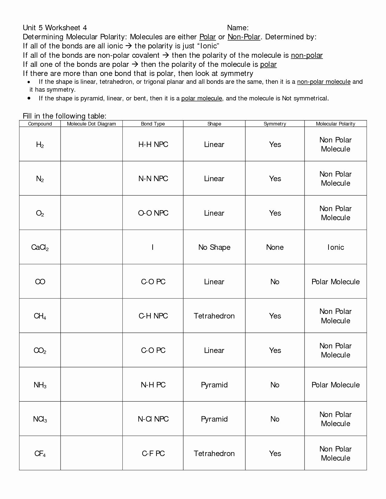 Chemical Bonding Worksheet Key Luxury 11 Best Of Ionic And Covalent 