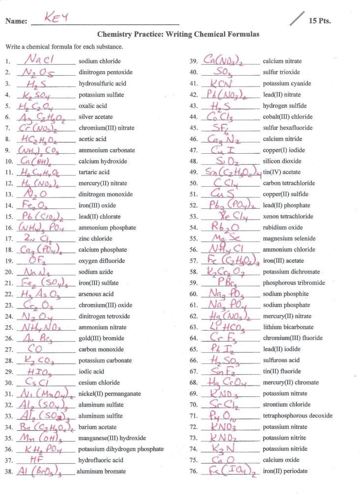 Chemical Formula Worksheets Answer Key Chemical Formula Chemistry 