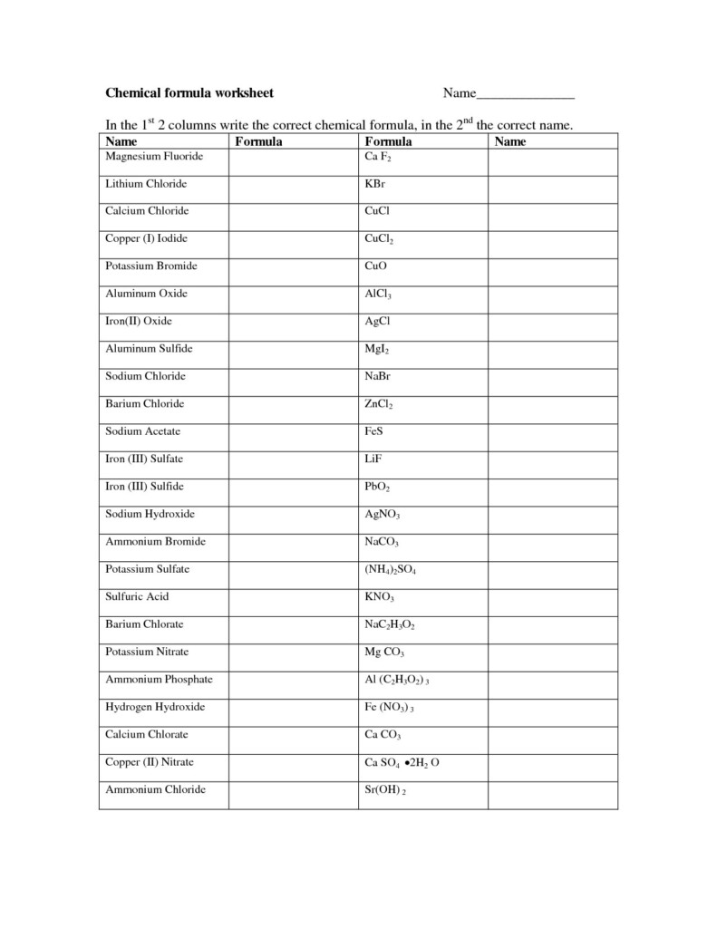 Chemical Formula Writing Worksheet Answers Background Small Letter 