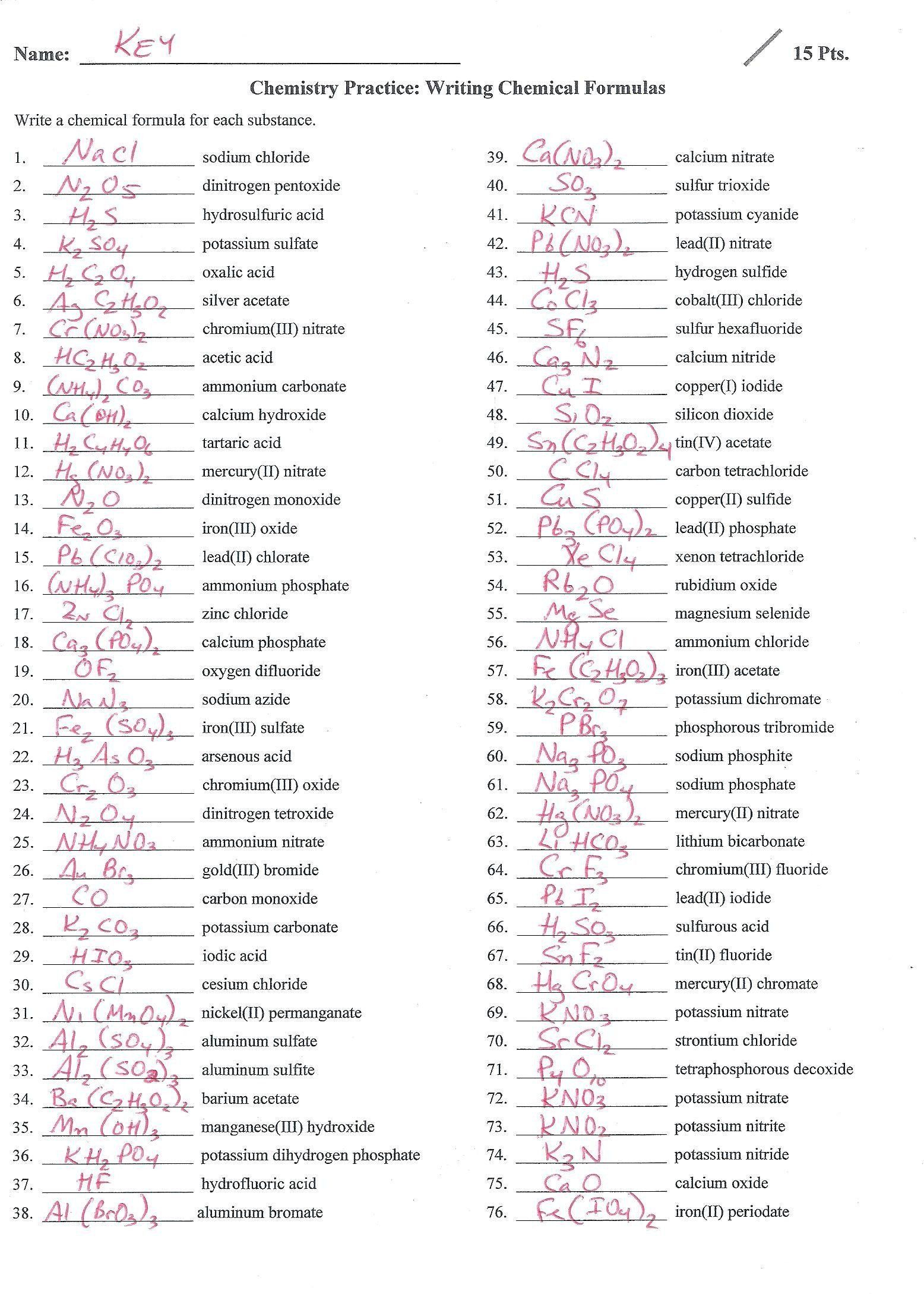 Chemical Formula Writing Worksheet Pin On Chemistry In 2020 Chemical 