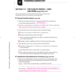 Chemical Reactions Chapter Test A Answer Key Designwindloads