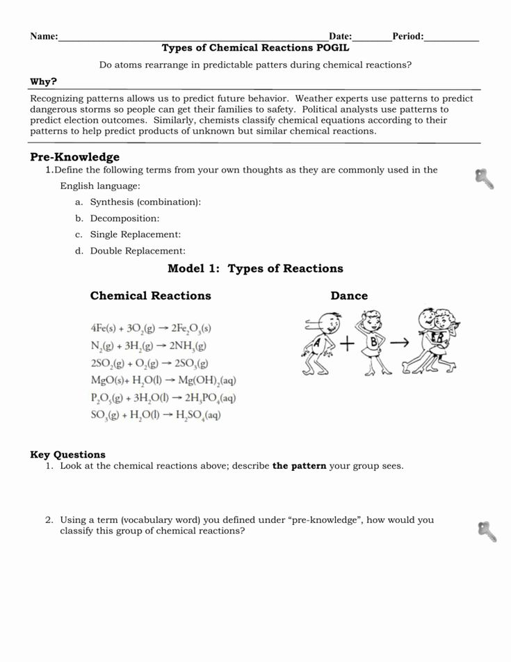 Chemical Reactions Types Worksheet Beautiful Printables Types Chemical 