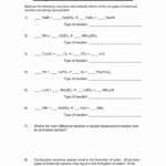 Chemical Reactions Types Worksheet Unique 16 Best Of Types Chemical