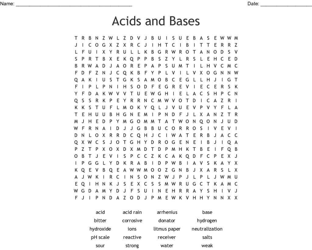 Chemical Reactions Word Search WordMint