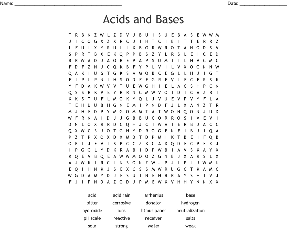 Chemical Reactions Word Search WordMint