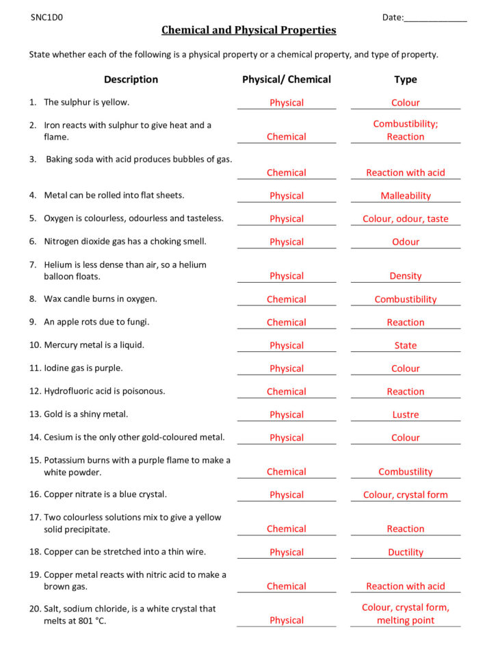 Chemistry 1 Worksheet Classification Of Matter And Changes Answer Key 