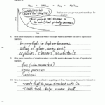 Chemistry 12