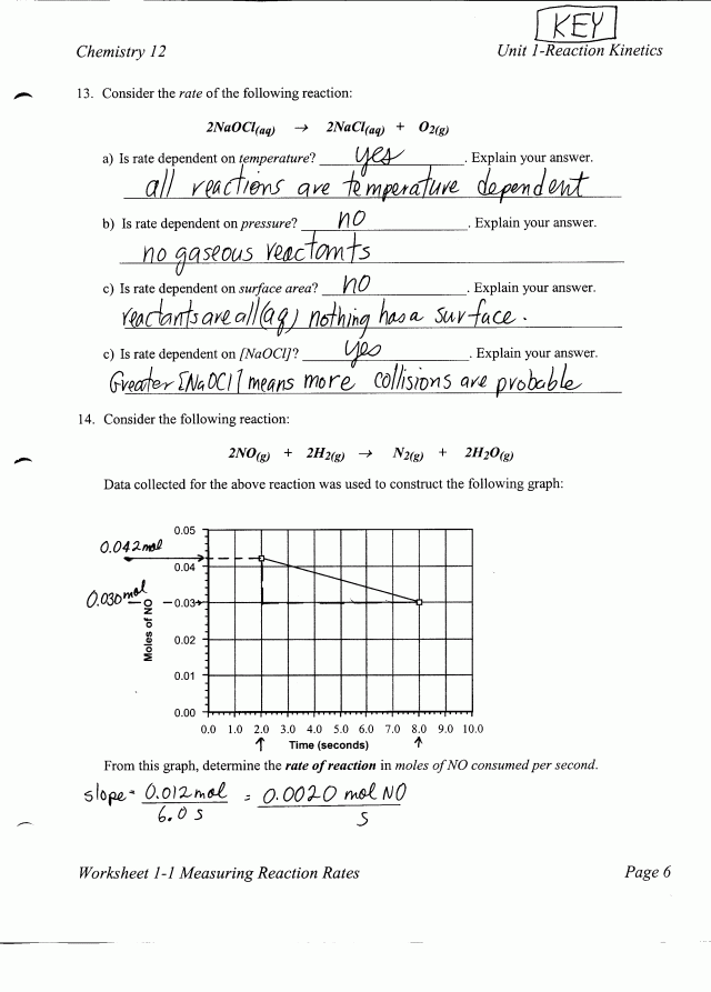 Chemistry 12 Mr Nguyen s Website