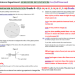 Chemistry A Volatile History Worksheet Answers Nidecmege