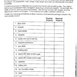 Chemistry August September 2012 Calendar Physical Vs Chemical