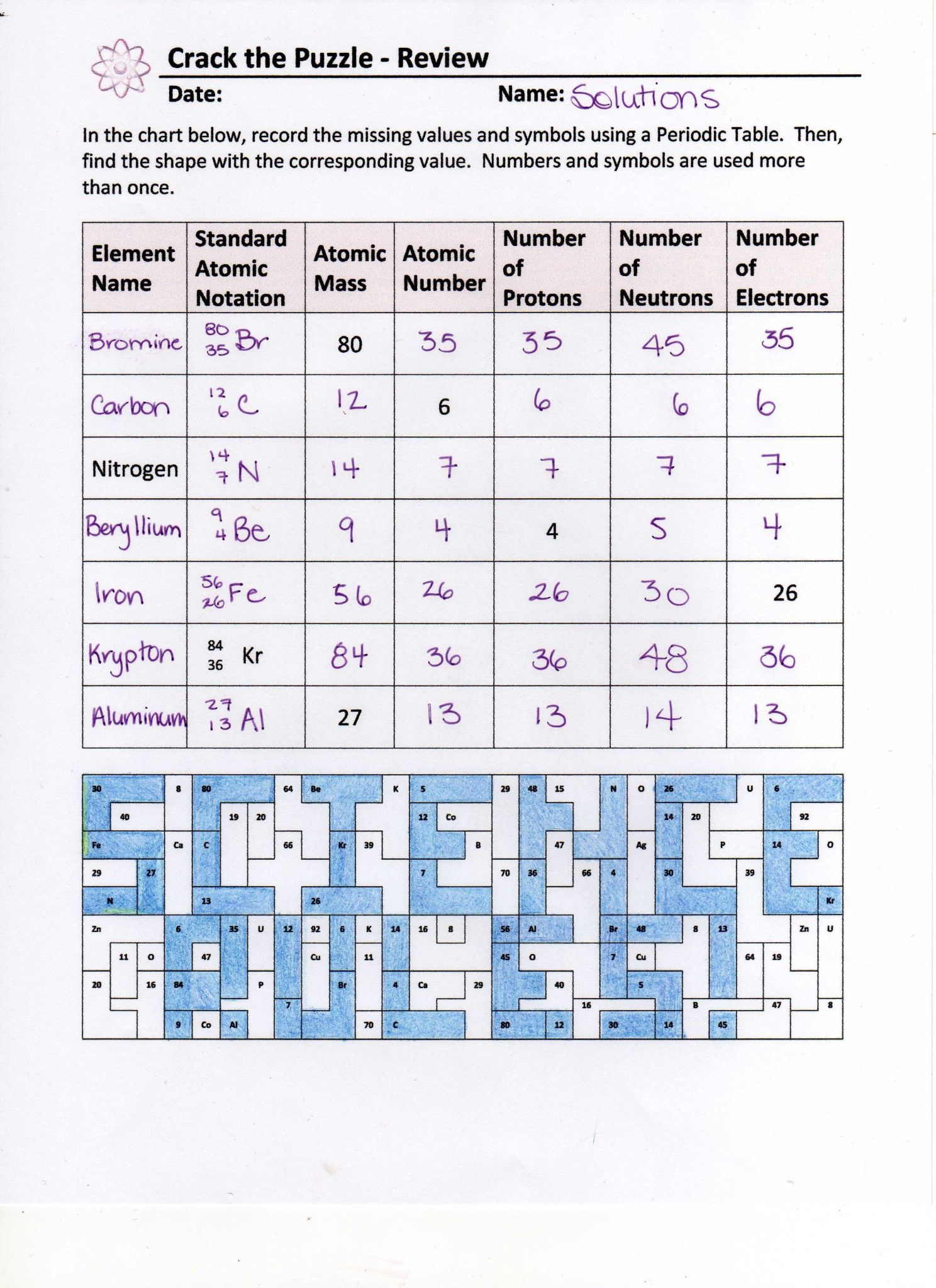 Chemistry Average Atomic Mass Worksheet Answers