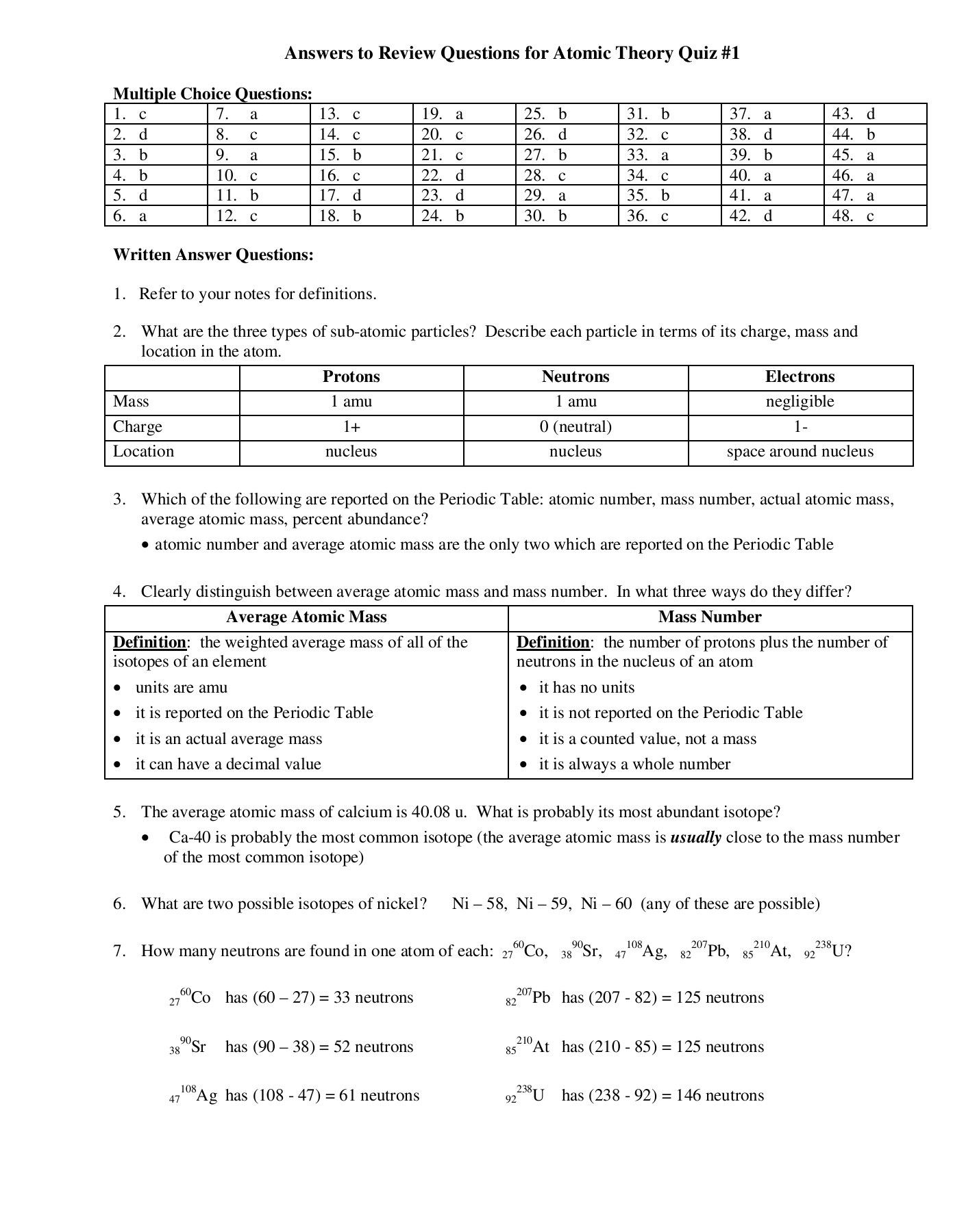 Chemistry Average Atomic Mass Worksheet Answers SHOTWERK