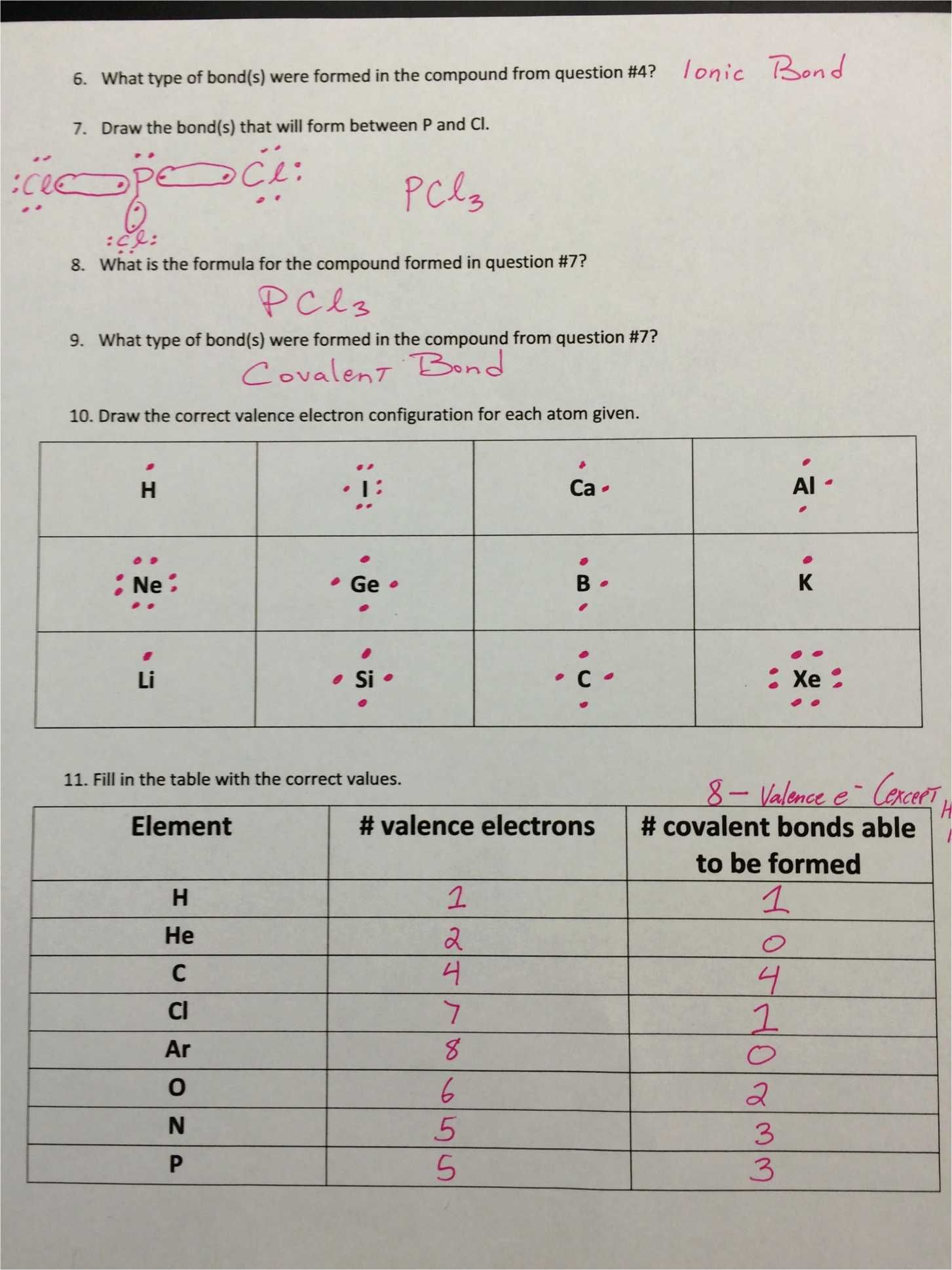 Chemistry Bonding Packet Worksheet 2 Reviewing Lewis Dot Diagrams Answers