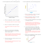 Chemistry Chapter 13 Interpreting Graphics Answers FerisGraphics