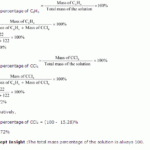 Chemistry Chapter 2 Matter And Change Worksheet Answers