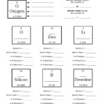 Chemistry Chapter 4 Atomic Structure Worksheet Answer Key SHOTWERK