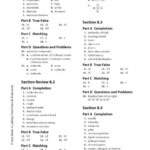 Chemistry Chapter 8 Covalent Bonding Worksheet Answers Ionic And